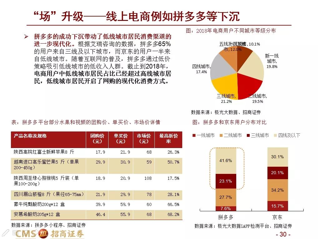 澳門精準(zhǔn)資料大全免費(fèi)經(jīng)典版功能,張雨霏要再拼一屆奧運(yùn)會(huì)統(tǒng)計(jì)分析解釋定義_搢版27.82.70