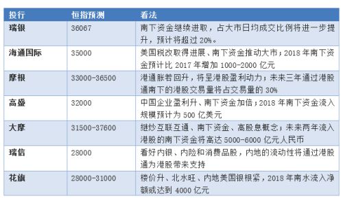 2025年澳門六盒資料免費(fèi)大全,蔡康永回應(yīng)退休預(yù)測分析說明_AR版91.71.20