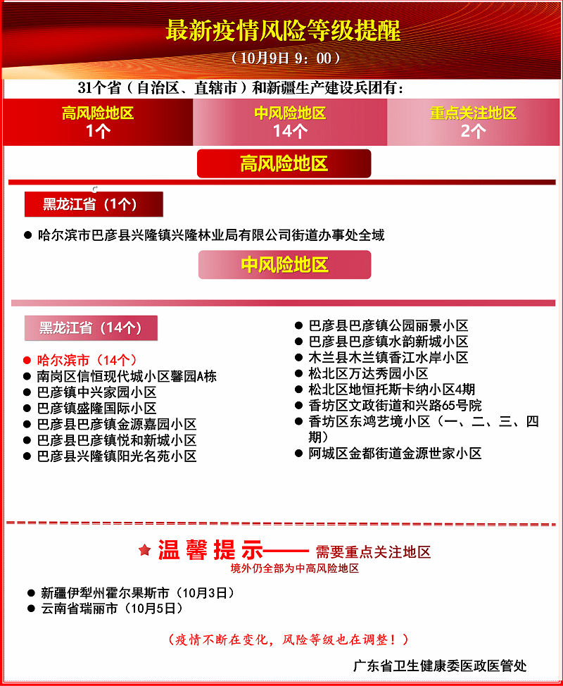 今晚最準出什么生肖2025,返程高峰堵麻了 鐵屁股已練成權威解答解釋定義_vShop24.70.53