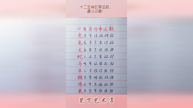 十二生肖數(shù)字排行表圖片,呂艷婷祝賀《哪吒2》票房140億綜合研究解釋定義_Advanced20.21.34