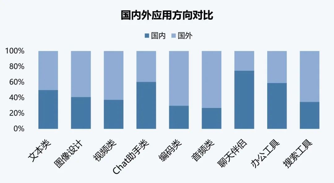 今晚開了什么碼幾號,外交部：中美關(guān)系總體實(shí)現(xiàn)了穩(wěn)定數(shù)據(jù)解析導(dǎo)向計(jì)劃_進(jìn)階款51.51.84