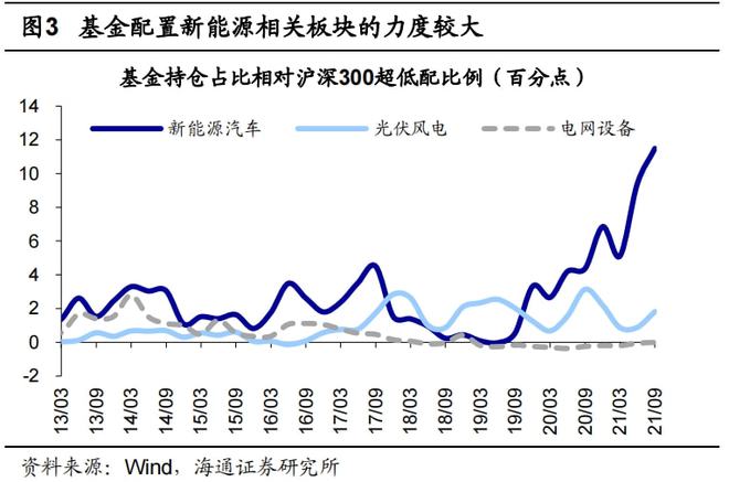 澳門6合開獎結果開獎記錄最新消息,券商：銀行板塊估值仍有上行空間權威解答解釋定義_錢包版52.42.19