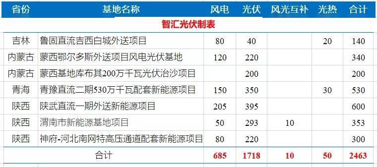 香港6合開獎記錄今天開獎結(jié)果查詢直播,國家能源集團大唐集團董事長調(diào)整創(chuàng)新策略推廣_eShop49.11.24