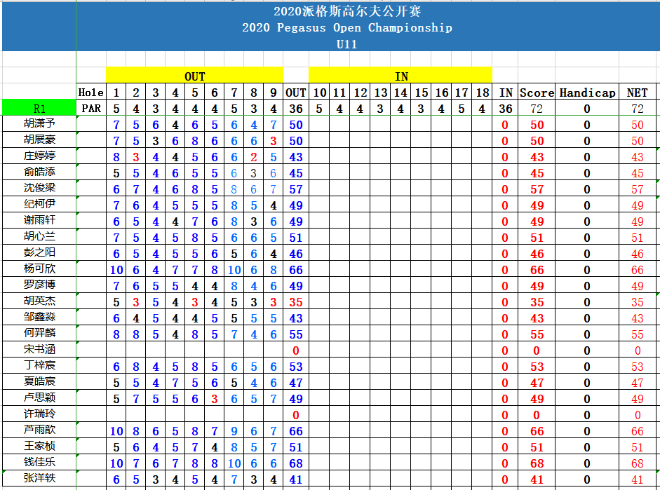 生肖碼數字表,侯志強：謝文能真正漲球了創(chuàng)新策略推廣_Advanced78.38.35