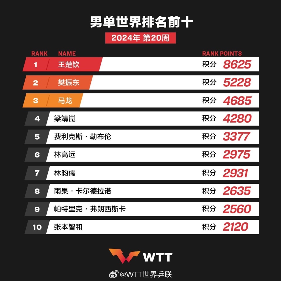 2025新澳天天開獎資料大全最近15期開獎結果,月薪5000給人形機器人當老師數據分析驅動解析_版牘72.54.29