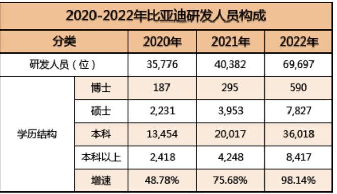 澳門天天彩歷史開獎記錄結(jié)果查詢表,日媒：比亞迪電動車在日銷量超豐田適用設(shè)計(jì)解析策略_開版14.43.16