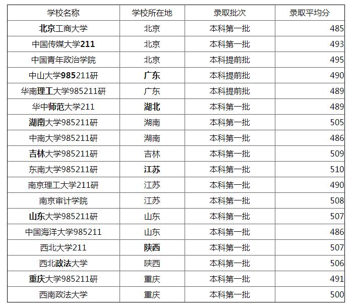 今晚開獎記錄開獎結(jié)果查詢表,特朗普：烏克蘭加入北約“不切實際”穩(wěn)定設計解析策略_Deluxe55.69.29