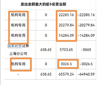 管家婆白小姐2025免費(fèi)資料大全,5天暴漲20% 比亞迪市值突破萬億安全策略評(píng)估方案_鶴版79.49.71