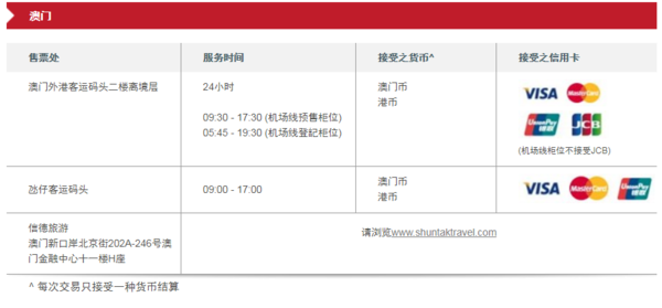 2025年澳門彩庫(kù)開彩記錄大全查詢表格,哪吒為啥走路總插兜高效解答解釋定義_V32.61.44