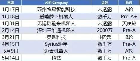 澳門三合開獎攪珠機(jī)器代碼,錫安生涯首三雙引爆鵜鶘逆轉(zhuǎn)整體規(guī)劃講解_撤版12.97.76