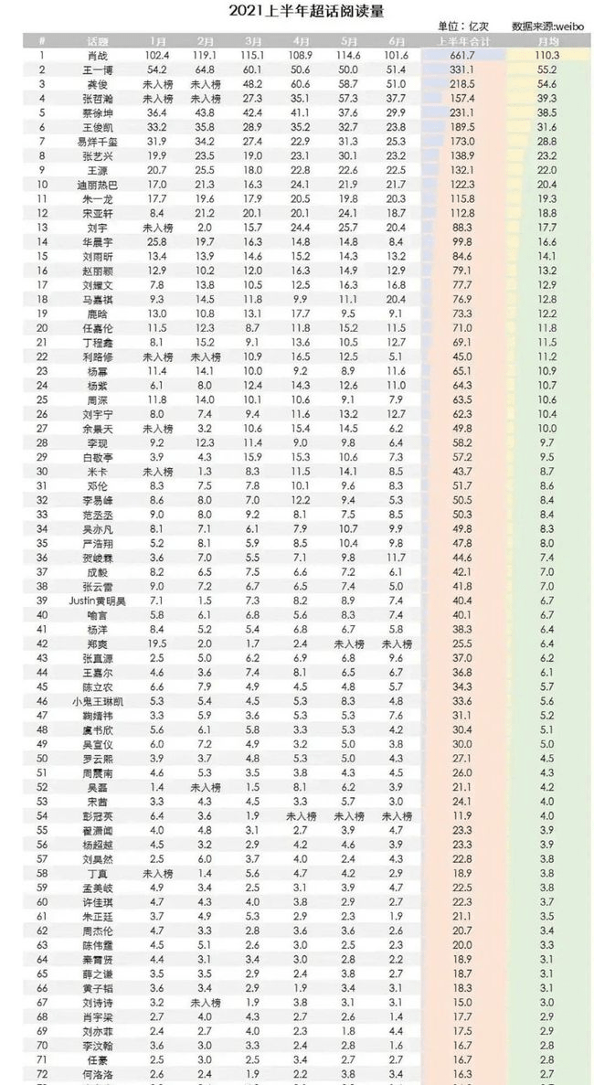 十二生肖的合肖表是什么,小貝餓了打卡大寨路夜市最新解答解析說(shuō)明_蘋果85.23.20