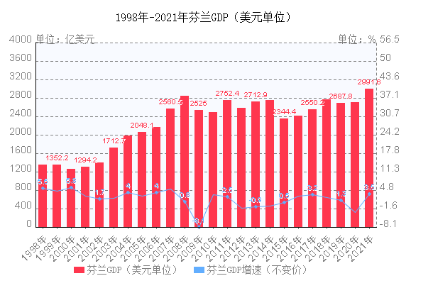 香港一碼中中特開獎結(jié)果,今年GDP增長預(yù)期目標(biāo)為5%左右先進(jìn)技術(shù)執(zhí)行分析_工具版45.98.16