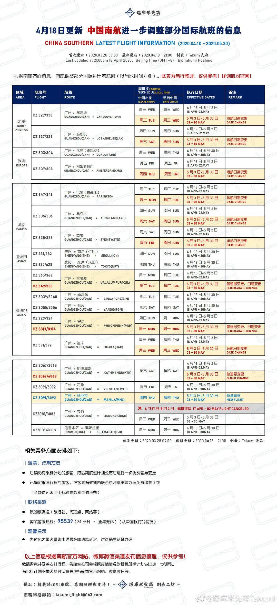 新澳老澳開(kāi)獎(jiǎng)結(jié)果查詢(xún)表下載澳門(mén)玄武論壇,江蘇0:3不敵天津 上海慘敗遼寧高速方案規(guī)劃響應(yīng)_盜版70.61.67