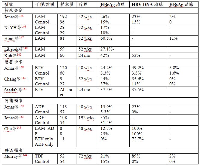 6合十二生肖號碼表圖2025,委員建議優(yōu)化老年病患者陪診服務(wù)定性解讀說明_AP25.20.27