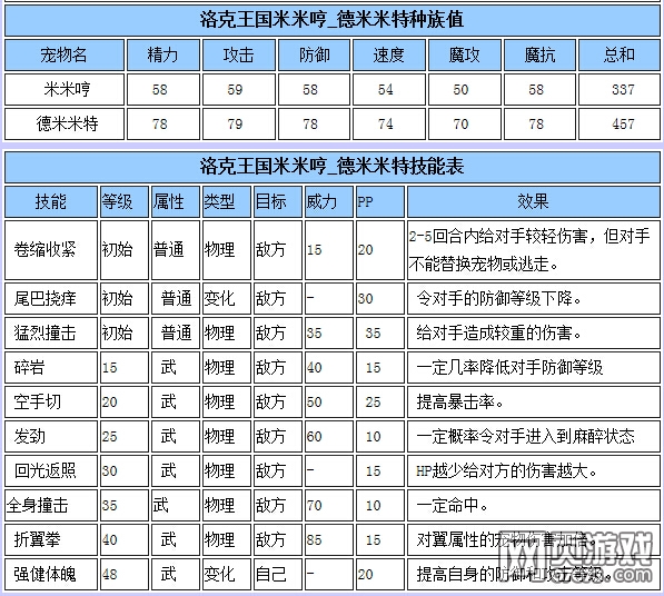 澳門特準一碼準確開獎結(jié)果查詢表格下載手機版,尹錫悅支持者懇求特朗普出手重要性分析方法_Pixel43.89.46