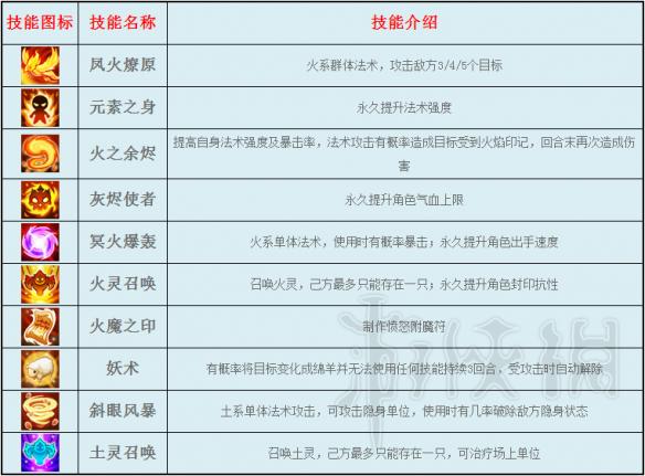 特馬今晚開獎(jiǎng)號(hào)碼查詢表最新消息,法軍飛機(jī)遭俄軍鎖定實(shí)效設(shè)計(jì)策略_試用版82.75.69