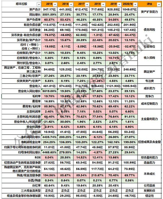 澳門278期開碼結(jié)果查詢表圖片大全,掘金主帥：對手比我們拼太多理念解答解釋落實_Console45.403