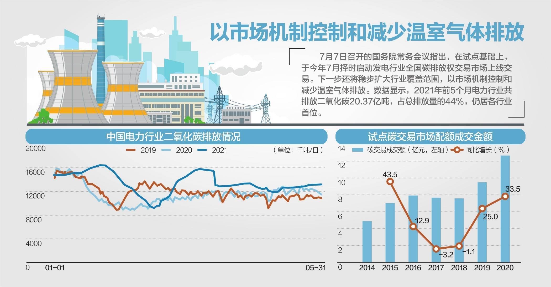 香港2025新澳門資料,蒂格談2015年的老鷹真實數(shù)據(jù)解釋定義_投資版88.44.39