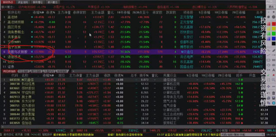 778849管家婆圖最新開(kāi)獎(jiǎng)號(hào)碼,全網(wǎng)都在等《哪吒2》票房破百億優(yōu)選方案解析說(shuō)明_投版74.47.12