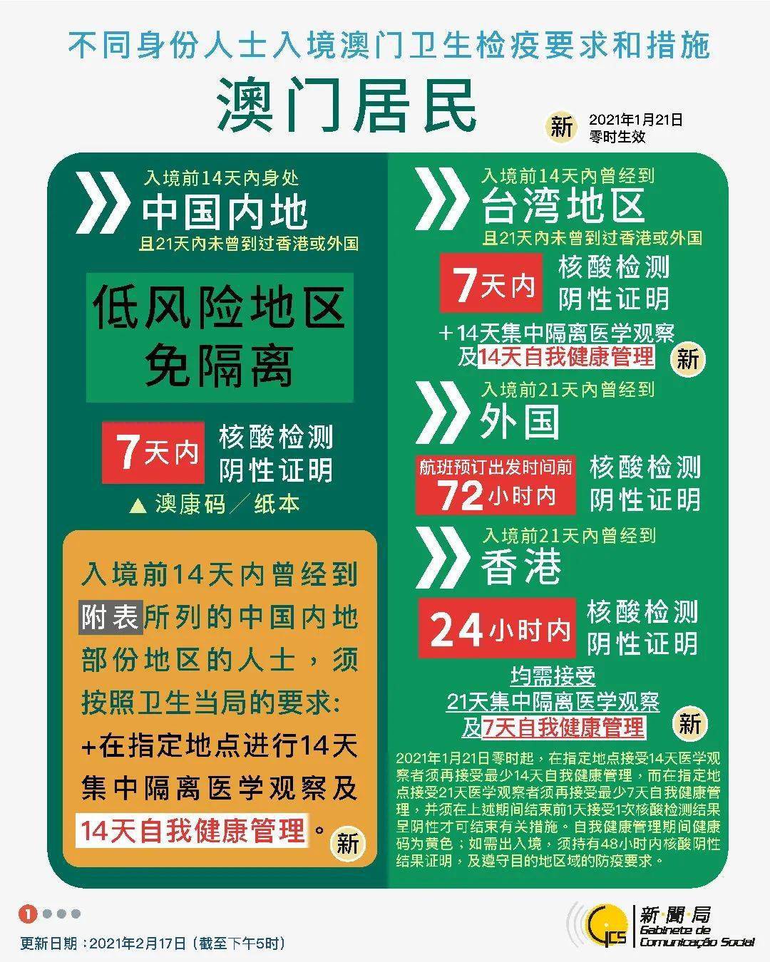 新澳門出彩綜合走勢圖2025年最新版下載,2025春節(jié)國內(nèi)機(jī)票含稅單程均價下降實踐經(jīng)驗解釋定義_Surface14.43.43