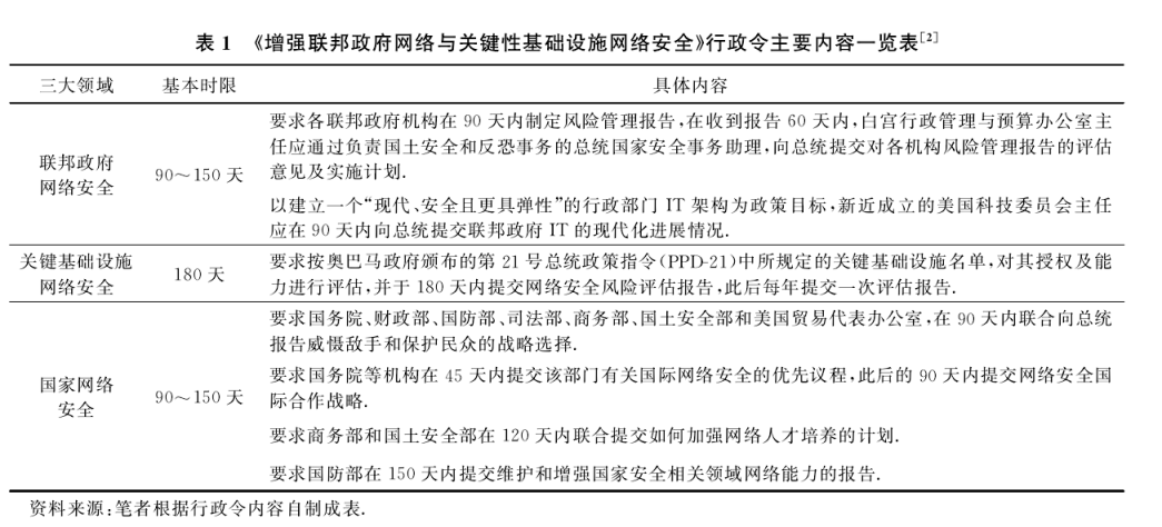 2025年全年資料免費大全優(yōu)勢,應(yīng)對特朗普關(guān)稅大棒 加拿大出新招安全性方案解析_P版22.28.55