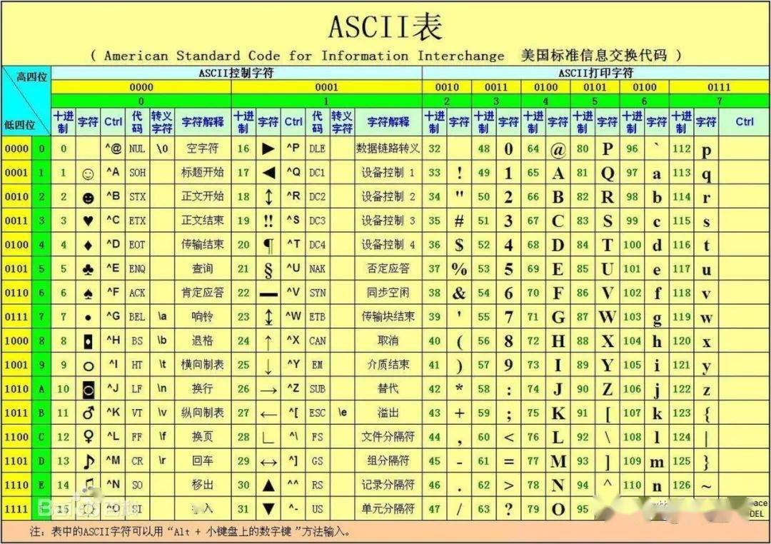 澳門生肖排碼表2025圖片大全集,日本流感數(shù)據(jù)分析驅(qū)動解析_底版95.30.53