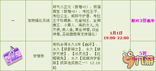 劉伯溫4肖選1肖是什么,春節(jié)金飾銷量增長10倍數(shù)據(jù)導(dǎo)向策略實施_元版79.77.40