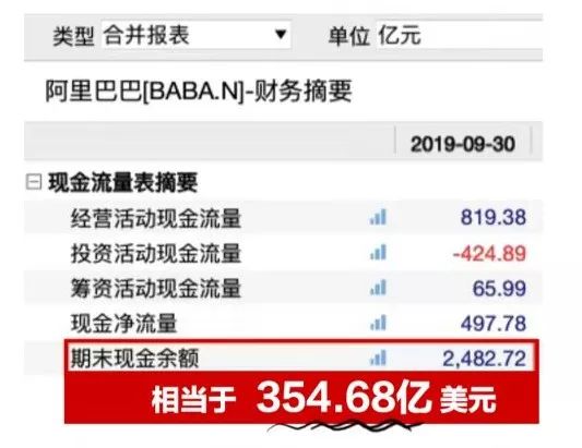 我要下載港澳寶典資料到手機(jī)上,告別“七姐妹” 衰退交易重回華爾街全面數(shù)據(jù)策略解析_Tablet62.14.94