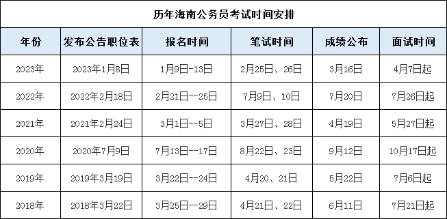 2025年新澳彩開(kāi)獎(jiǎng)結(jié)果查詢表,尹錫悅正式進(jìn)入拘留所實(shí)地分析考察數(shù)據(jù)_十三行13.65.60