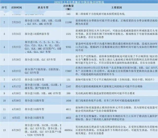 澳門122期開獎記錄表查詢結果,皮爾斯：KD回雷霆結束生涯很不錯迅速執(zhí)行計劃設計_版輿23.61.92