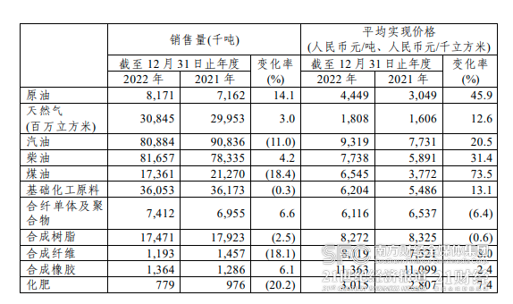 2025生肖碼開獎結(jié)果是什么,京東集團去年凈利潤同比增長71%深層數(shù)據(jù)分析執(zhí)行_進階版24.62.69