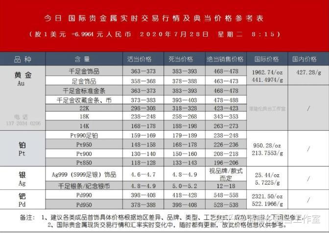 澳門2025開獎結(jié)果 開獎記錄1,看今晚的開獎結(jié)果,醫(yī)院副院長擔(dān)心被查以致患上抑郁癥精細(xì)化解讀說明_進(jìn)階版42.44.25