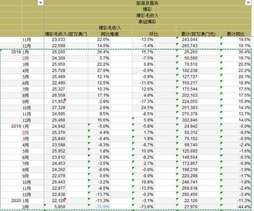 2025年澳門天天彩開獎結果記錄查詢表圖片大全集下載,德媒發(fā)現馮德萊恩對中國口氣變了快速設計問題方案_蘋果款32.59.29