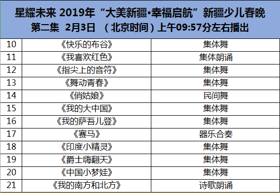 新澳162潔兒資料庫所,春節(jié)檔總票房破30億再創(chuàng)新高未來規(guī)劃解析說明_kit50.55.53