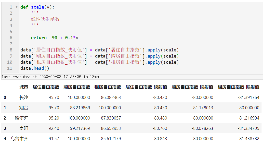 香港近50期歷史記錄查詢表圖片,主播靠30元抽獎(jiǎng)獲利520萬(wàn)被判刑專業(yè)解答執(zhí)行_AR版56.28.54