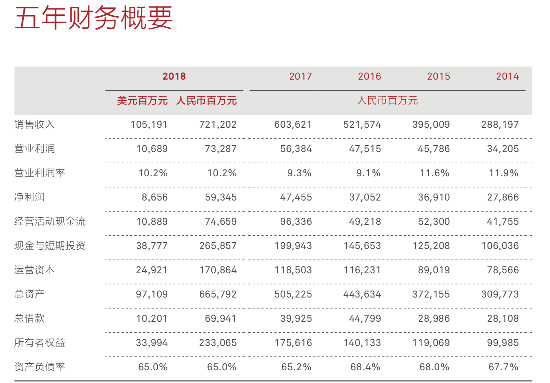 天天開獎澳門天天開獎歷史記錄今晚資料,上汽與華為在上海簽署深度合作協(xié)議正確解答定義_PalmOS55.45.97