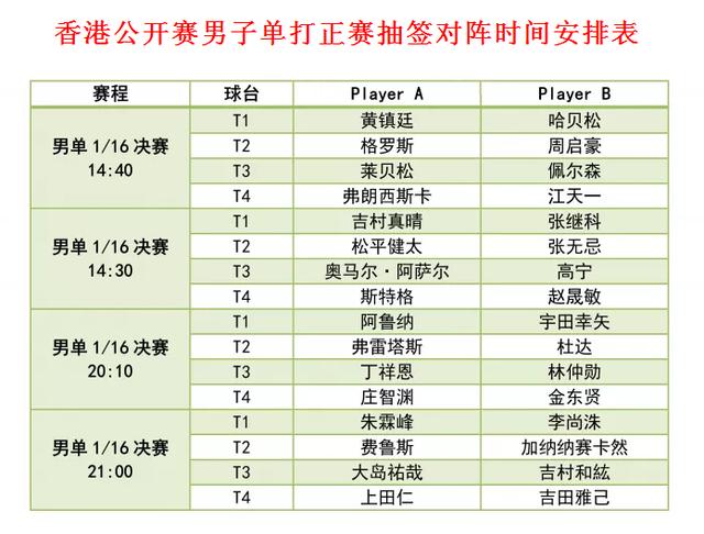 香港最近十五期開獎號碼走勢圖表查詢,收劉強東紅包的老人老師要交稅嗎綜合性計劃定義評估_免費版21.81.39